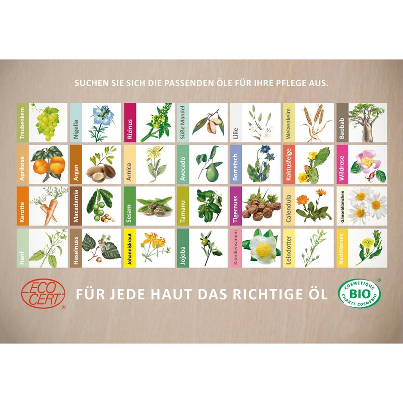 NCM pflanzliche Öle Weizenkeimöl, 1er Pack (1 x 50 ml)