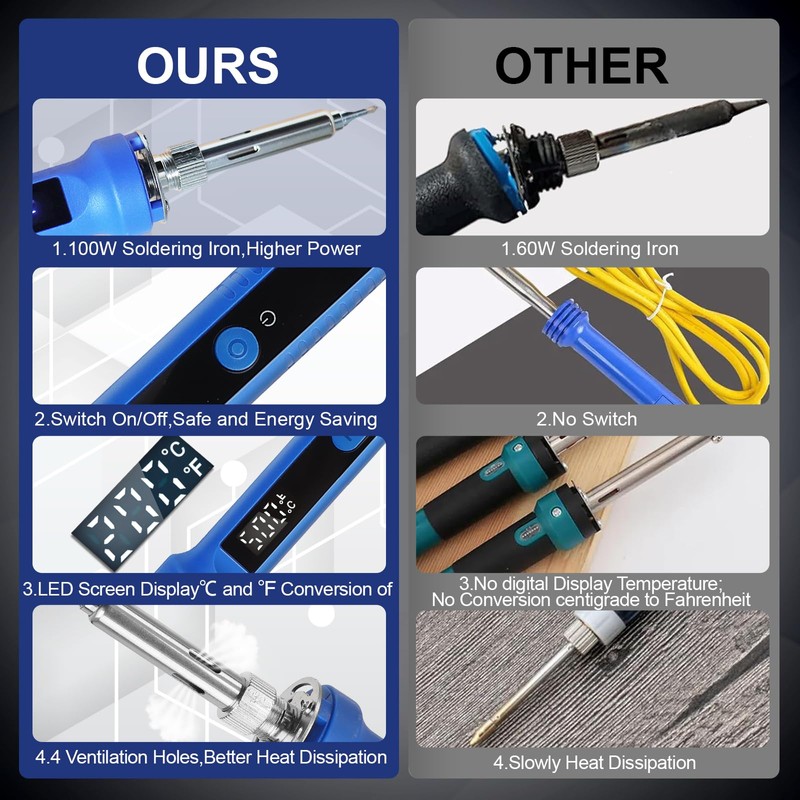 Ltkolben Set 100 W, LED Lt Piston with Temperature Control