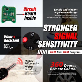 Keylessbest Replacement for 2009 2010 2011 2012 Ford Edge Escape Lincoln Navigator Zephyr Mazda Tribute Mercury Mariner Milan Key Fob Remote Control OUCD6000022 4 Buttons 315MHz