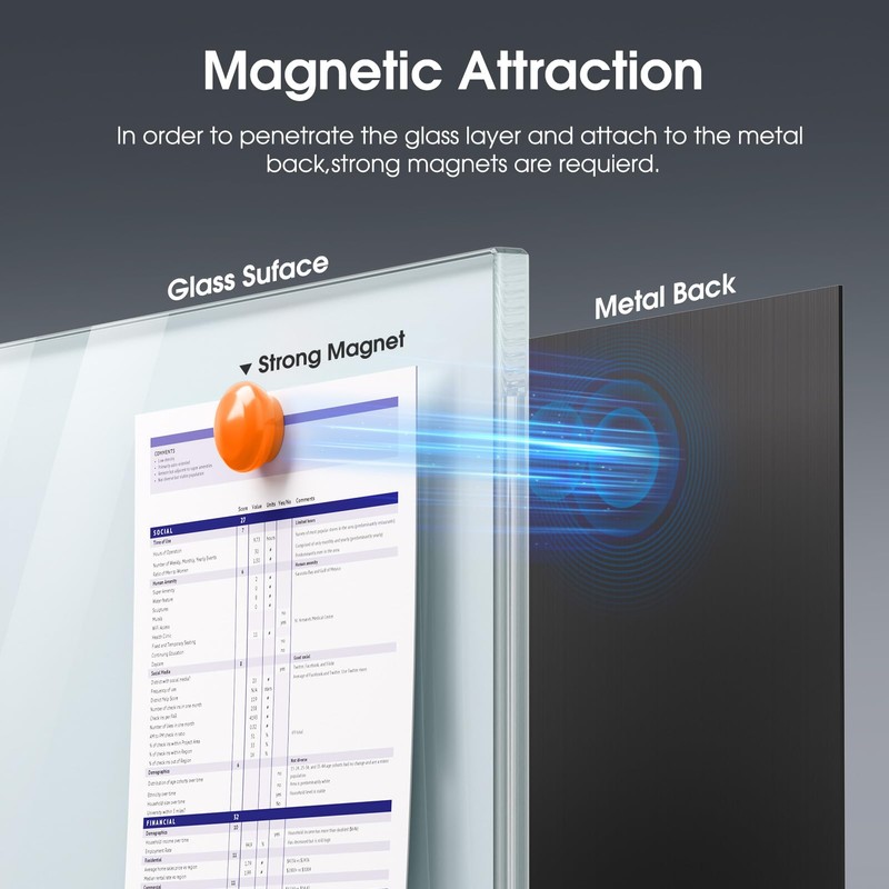 MaxGear Glass Whiteboard 36x24 Inches Wall Mounted, Magnetic White Board