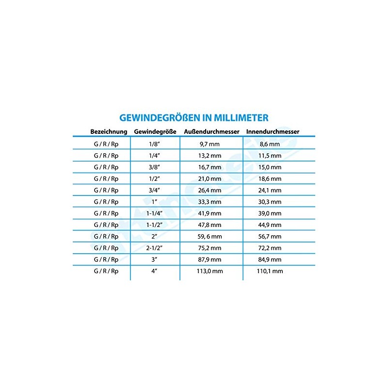 Fittingteile - Wall box compressed air distributor compressed air coupling