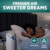GermGuardian Air Purifier for Home with HEPA Pure Filter, for