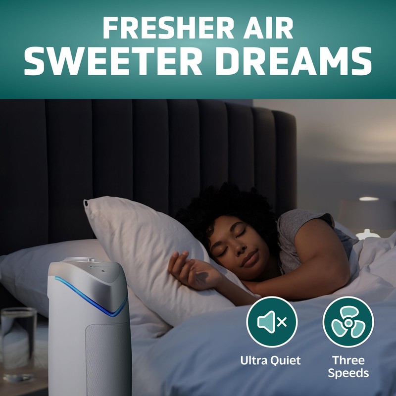 GermGuardian Air Purifier for Home with HEPA Pure Filter, for