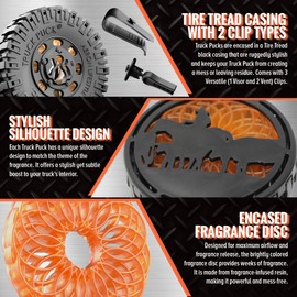 Drive Time Truck Puck Campfire Nights Fragrance Premium Long-Lasting Car Air Freshener, Odor Eliminator/Deodorizer, Refillable Vent & Visor Clip Car Accessories, Pack of 3