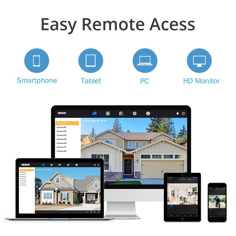 8CH 1080P 5-in-1 HD Analog Hybrid DVR&NVR Support 5MP IP