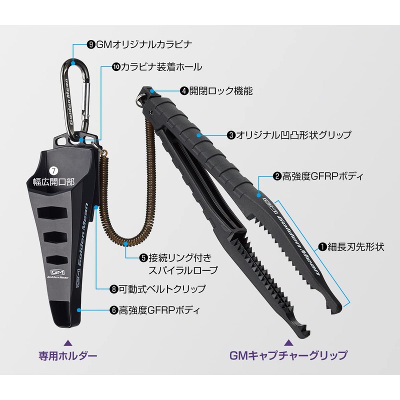 Golden Mean GM Capture Grip + Holder Set, Navy, Exclusive