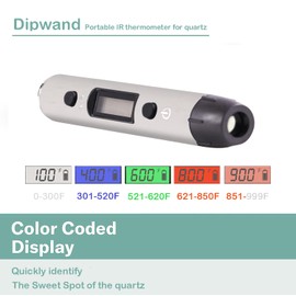 Quartz IR Thermometer, Designed for Quartz Surface Glass Temperature Measuring, Portable, 0F ~ 999°F, with Metal Holder in The Kits, Gift Box Packed (White1)