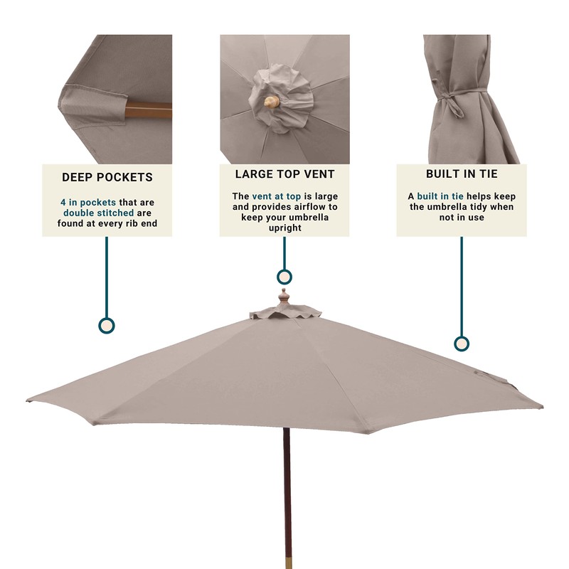 Formosa Covers - 9ft Market Patio Umbrella Replacement Canopy -