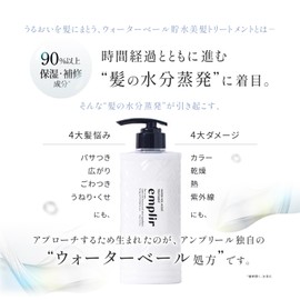 Amplil Water Veil, Moist Treatment