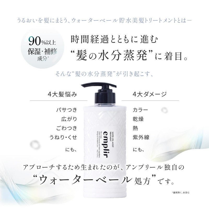 Amplil Water Veil, Moist Treatment