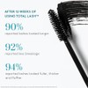 Colorescience TOTAL LASH MASCARA