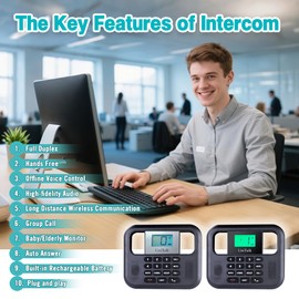 UniTalk Wireless Intercoms for Home&Office, Two-Way Real-time Full-Duplex Voice System with Offline Voice Control, Group Call&Monitor Function, Clear Sound, Long Range Up to 1/4 Mile(1F1P)