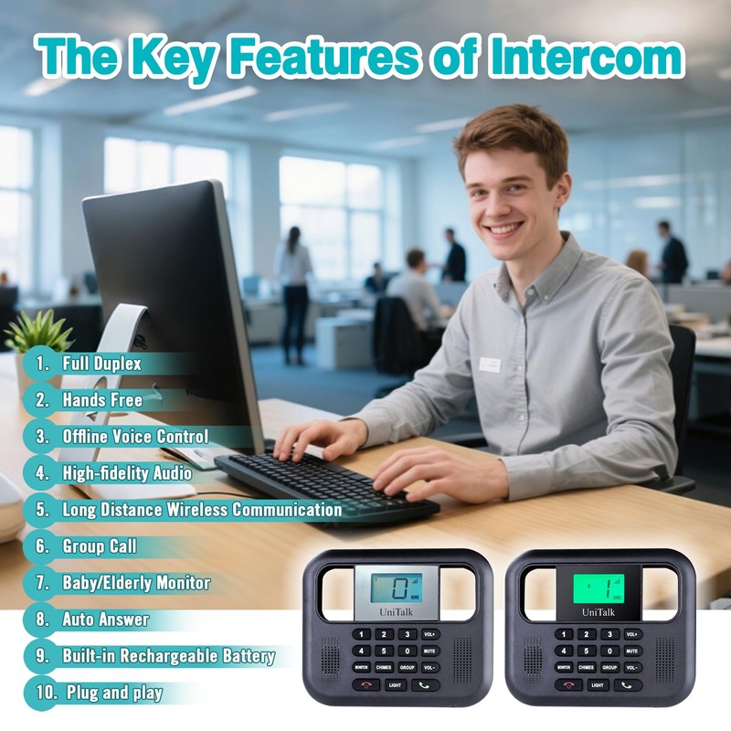 UniTalk Wireless Intercoms for Home&Office, Two-Way Real-time Full-Duplex Voice System
