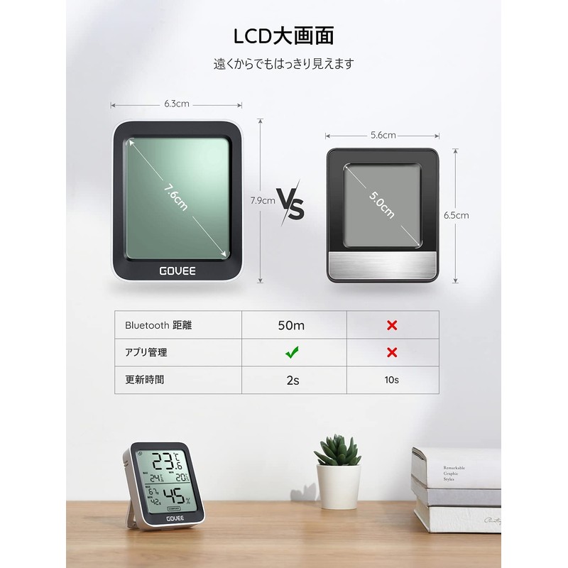 Govee 温湿度計 温度計 湿度計 Bluetooth デジタル スマホで温度湿度管理 温度 湿度 高精度