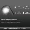 Rui Xin 213 LED Puddle Lights Driver and Passenger Side