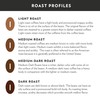 Community Coffee Signature Blend, Dark Roast Pre-Measured Coffee Packs, 2.5