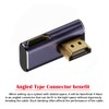 cablecc HDMI Male to HDMI 2.1 Female Low Profile Vertical