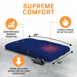 Heated Stadium Seats for Bleachers with Back Support – USB Battery Included - Upgraded 3 Levels of Heat - Foldable Chair - 4 Pockets for Snacks, Cup Holder - for Camping, Games & Sports (Navy Blue)