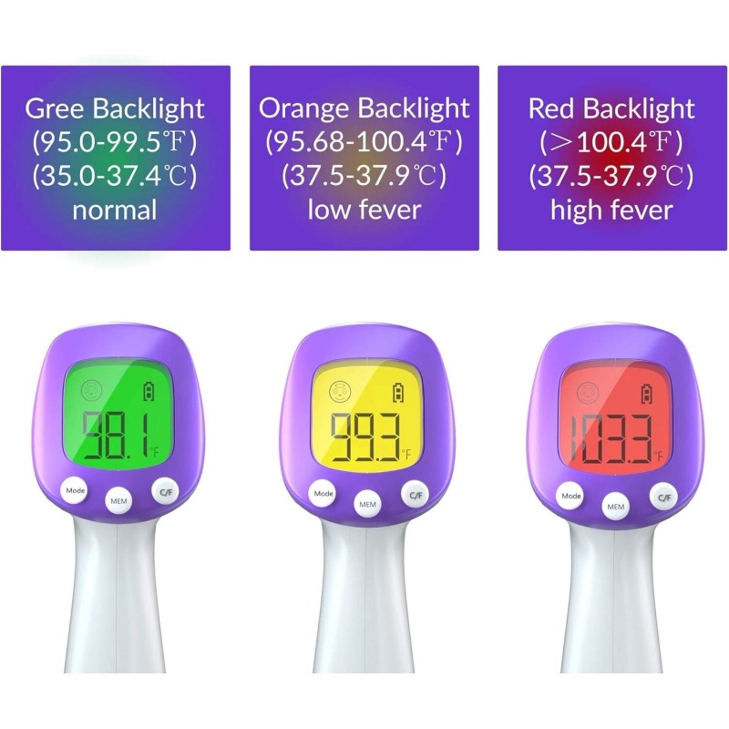 SIMZO HW-F7 NON-CONTACT FOREHEAD THERMOMETER MEMORY RECALL BEEPER BACKLIT DISP