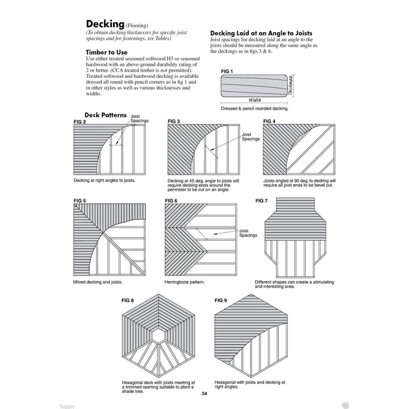 The Australian Decks and Pergolas Construction Manual