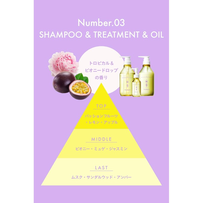 Number S Shampoo Bottle, 15.9 fl oz (450 ml), Damage,