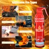 2 Pack Fire Extinguishers for Home, Car, Kitchen, Vehicle, Boat,