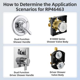 RP46463 Shower Cartridge Replacement Kit for Delta MultiChoice 17 Series Shower Faucet Dual Handle (2006-Present), Seat & Spring Adapter and Replacement Kits Included