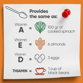 Emulsion de Escocia Orange Flavor with Vitamins and Cod Liver Oil for Kids and Adults | Natural Taste | Immune and Liver Support | 29.40 Oz | 3-Pack