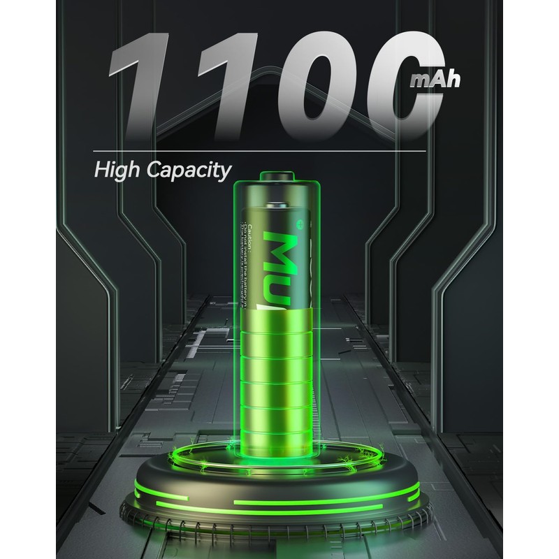 Rechargeable AAA Batteries 12 Pack,AAA Rechargeable Battery 1100mAh NiMH,Triple A