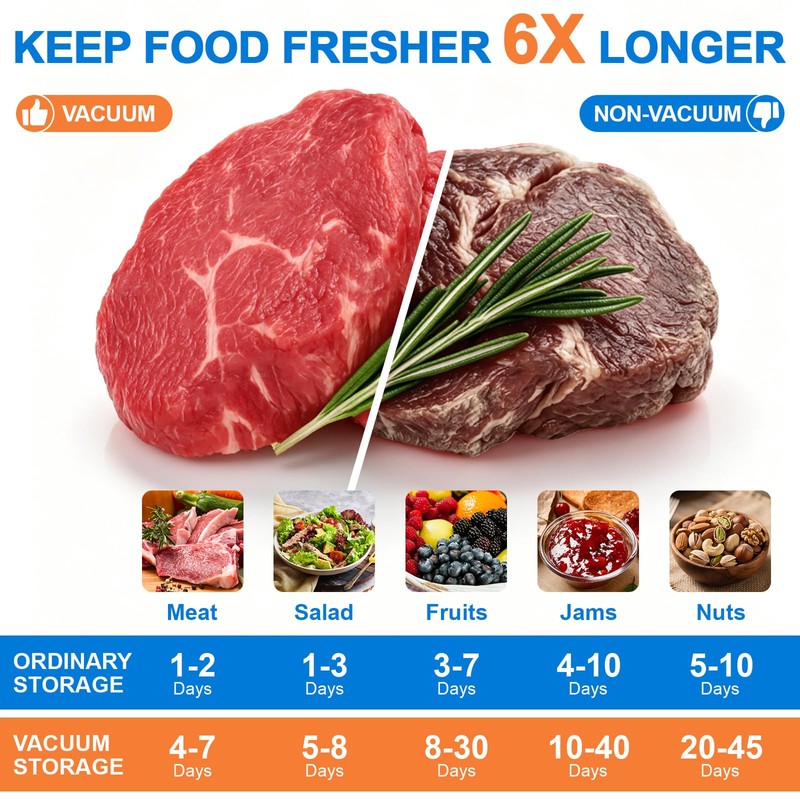 KOSGHO Handheld Vacuum Sealer for Food, 4-IN-1 Compact Food Vacuum