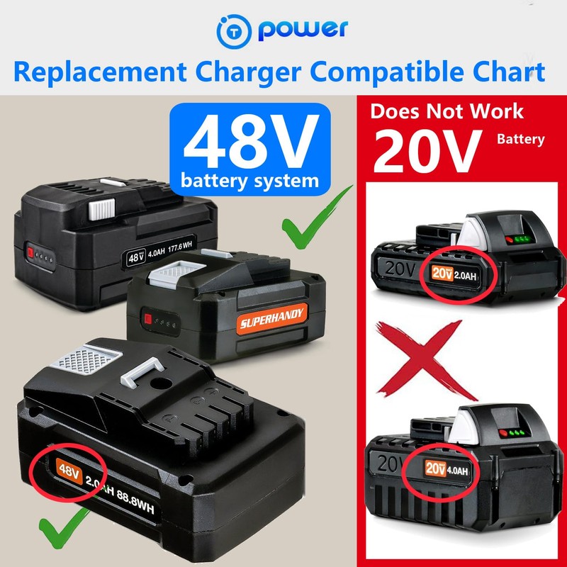 T POWER 48V Battery Charger for SuperHandy Cordless Electric Snow