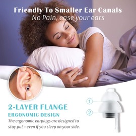 Earplugs for Sleeping, Eargrace 2 Pairs Soft Noise Reduction Earplugs for Small Ear Canals, Hearing Protection Earplugs for Sleeping, Snoring, Travel, Concerts, Loud Events
