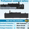 LAQUEENA L19M3PD5 Laptop Battery Compatible with Lenovo Thinkpad E14 Gen