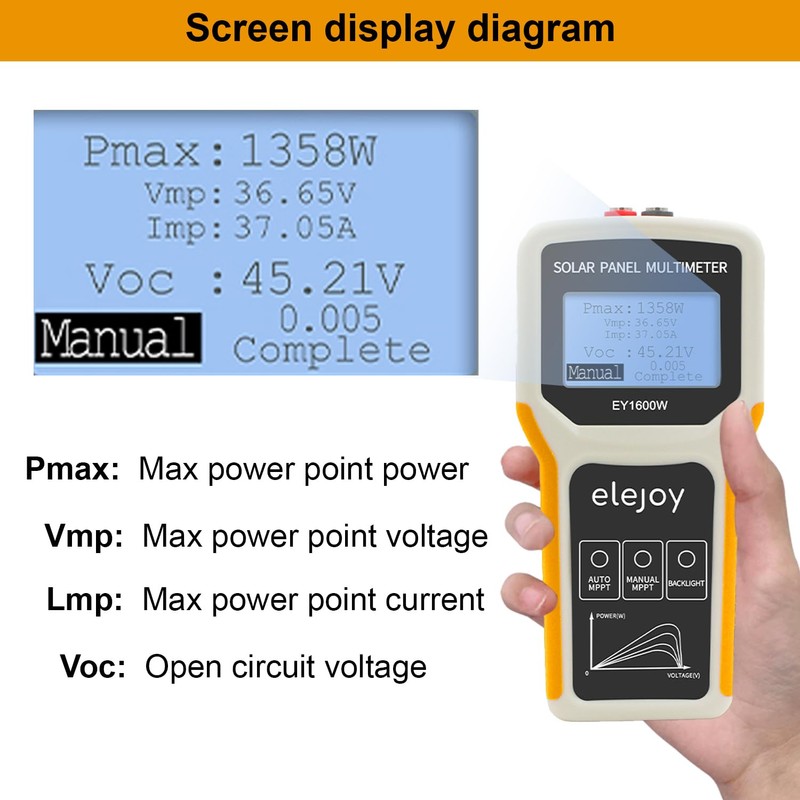 iSunergy Upgrade 1600W Solar Panel Portatil Smart Tester Auto/Manual MPPT