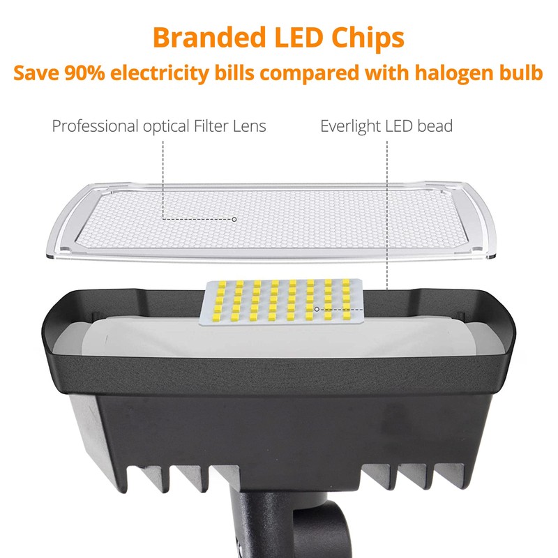 UME 2-Pack 19W Dusk to Dawn LED Security Light Outdoor,
