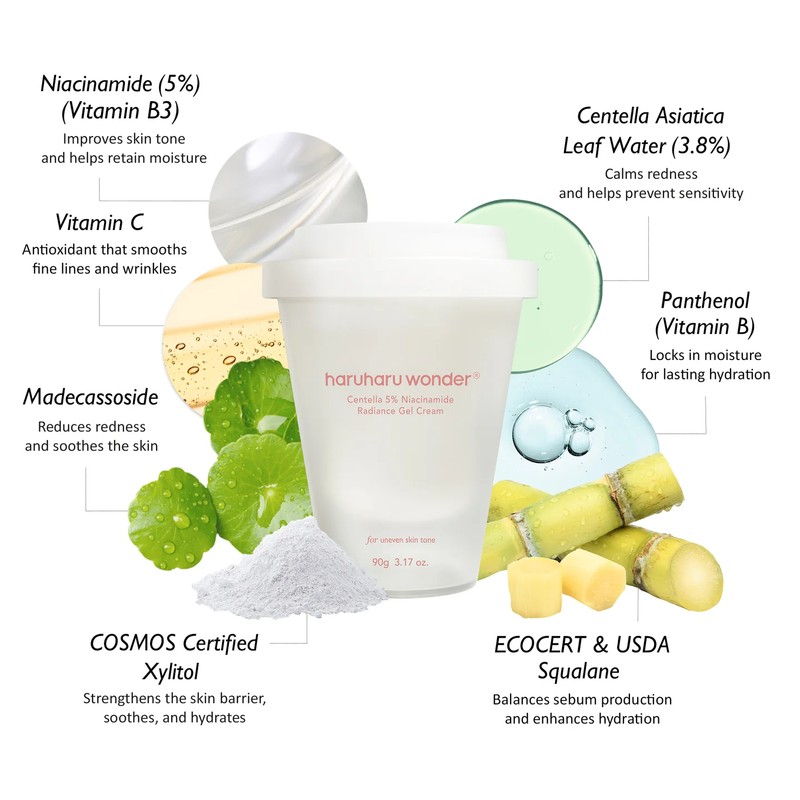 haruharu wonder [haruharu wonder]Centella 5% Niacinamide Radiance Gel Cream 90g
