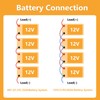 Fukuai 12V 20Ah LiFePO4 Lithium Battery, 2000+ Deep Cycles Rechargeable