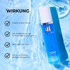 Dr. Grandel Hydro Active Hyaluronic Power Jelly - Hyaluronic Gel