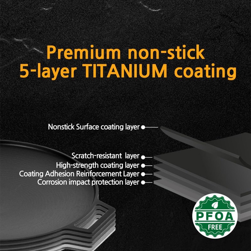 SISEM Korean BBQ 3 IH Griddle Grill Pan, Nonstick Coating,