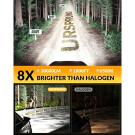Ursprung 9012/HIR2 Fog Bulbs Upgraded 800% 30000LM Super Bright, CANbus-Ready Plug and Play, 6500K Cool White IP68 Waterproof, Pack of 2