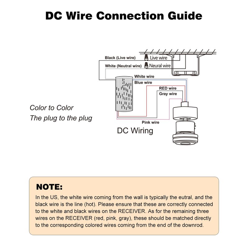 Yahada 60" Ceiling Fan Remote Control Kit, Suitable for 60