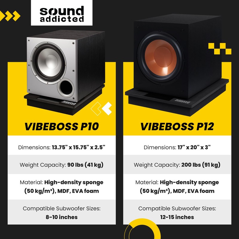 Sound Addicted VibeBoss P10 - Acoustic Isolation Platform Suitable for