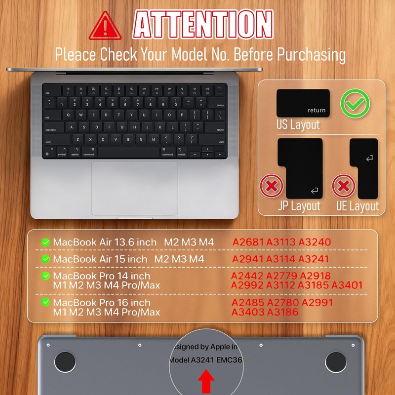 Bestac Ultra Thin Clear Keyboard Cover, Compatible with 2021-2025 M1/M2/M3/M4/M5