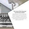 Thermalright Heilos Solid State Thermally Conductive Silicone Grease Sheet for