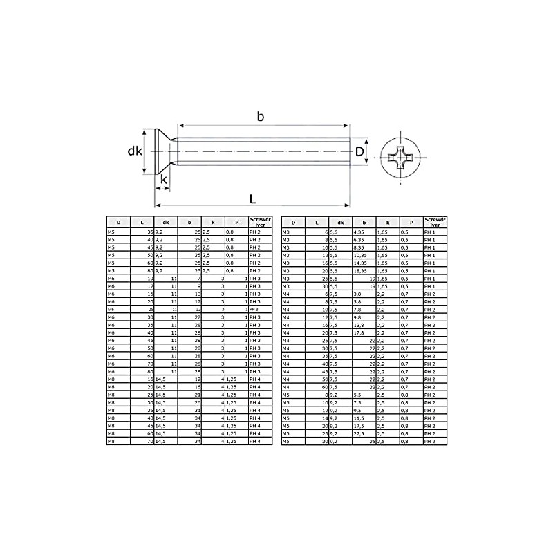 M4x50 Countersunk Machine Screws, Phillips Bolts, Cross Recessed Flat Head
