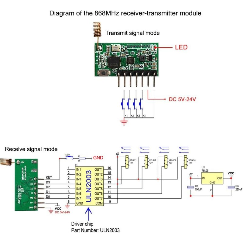 QIACHIP RX480e 868 MHz Transmitter Receiver RF Radio Module for