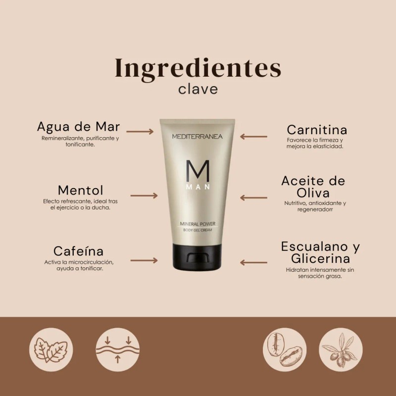 Mediterranea Gel Corporal Hidratante Hombre 150