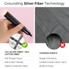 Grounding Fitted Sheets, Earthing Sheets, 95% Organic Cotton+ 5% Pure