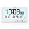 Kernfde Travel Alarm Clock Battery Powered,Alarm Clocks for Bedrooms,Small Digital