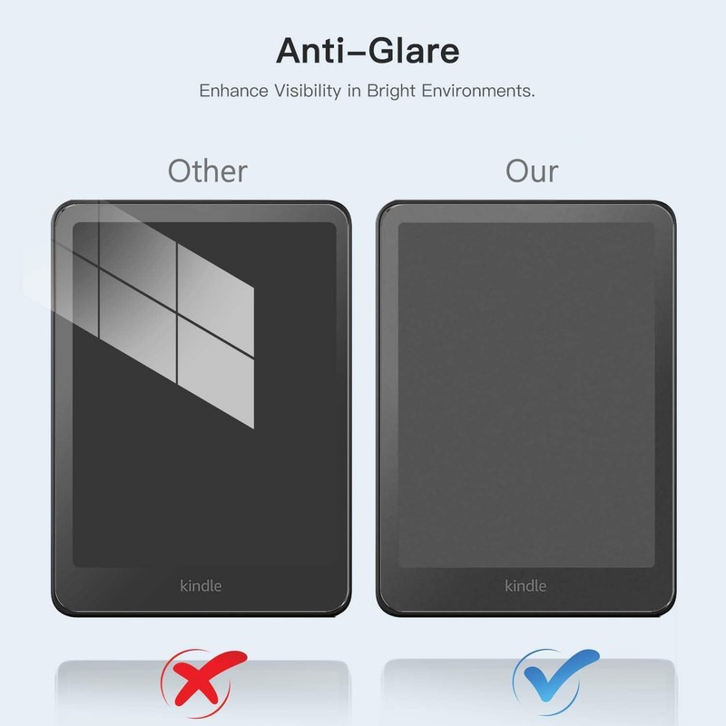 Jarttarn [3 Pack] Matte Screen Protector Compatible with Kindle Paperwhite